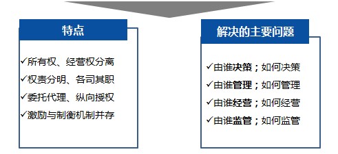 &#24320;&#20113;&#32593;&#39029;&#29256;