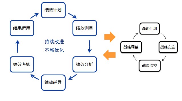 &#24320;&#20113;&#32593;&#39029;&#29256;