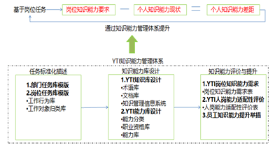 &#24320;&#20113;&#32593;&#39029;&#29256;