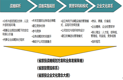 &#24320;&#20113;&#32593;&#39029;&#29256;