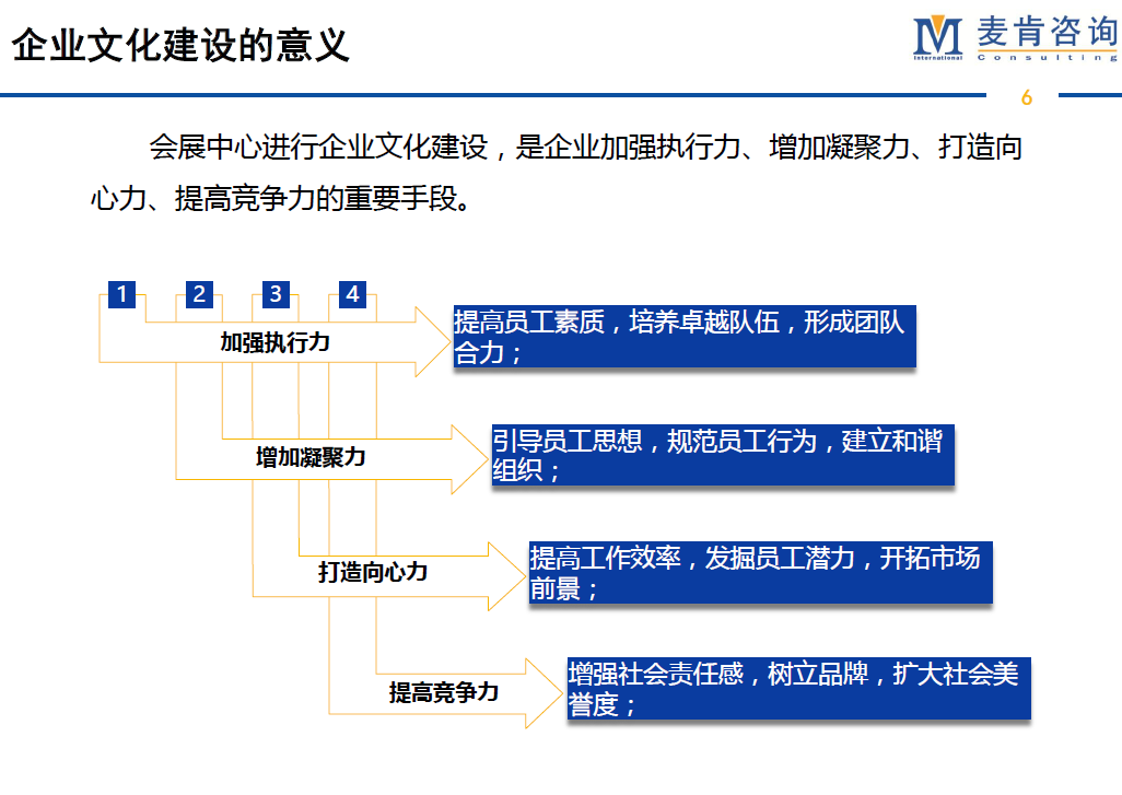 &#24320;&#20113;&#32593;&#39029;&#29256;