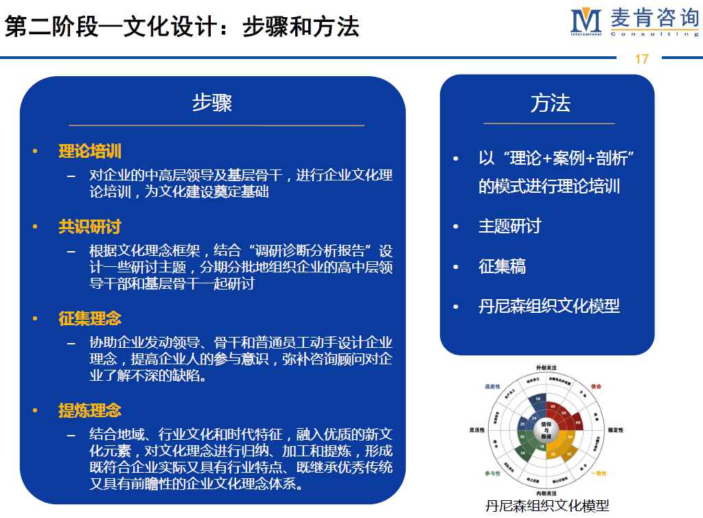 &#24320;&#20113;&#32593;&#39029;&#29256;