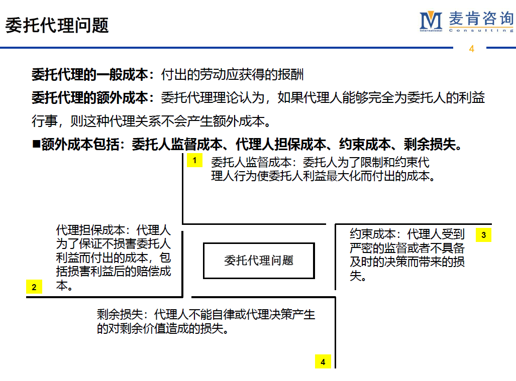 &#24320;&#20113;&#32593;&#39029;&#29256;