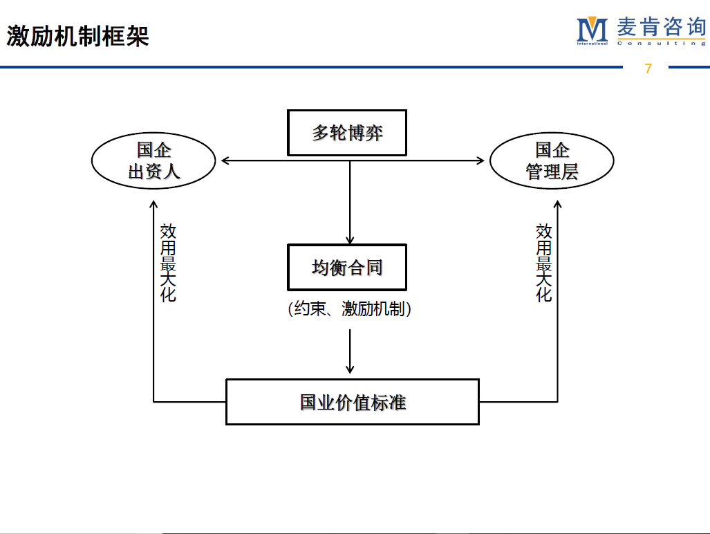 &#24320;&#20113;&#32593;&#39029;&#29256;