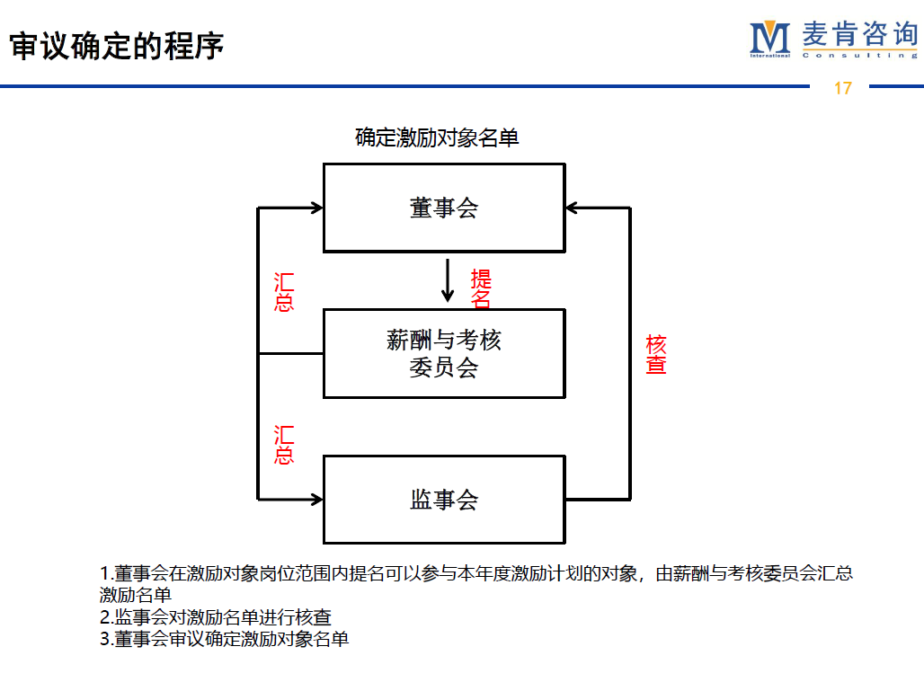 &#24320;&#20113;&#32593;&#39029;&#29256;