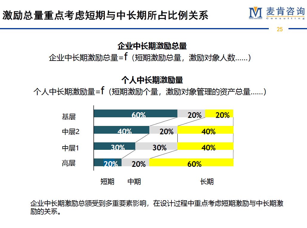 &#24320;&#20113;&#32593;&#39029;&#29256;