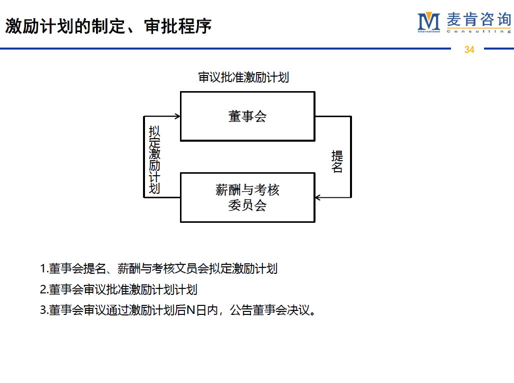 &#24320;&#20113;&#32593;&#39029;&#29256;