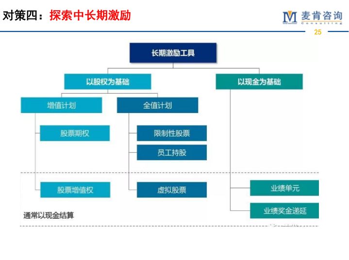&#24320;&#20113;&#32593;&#39029;&#29256;