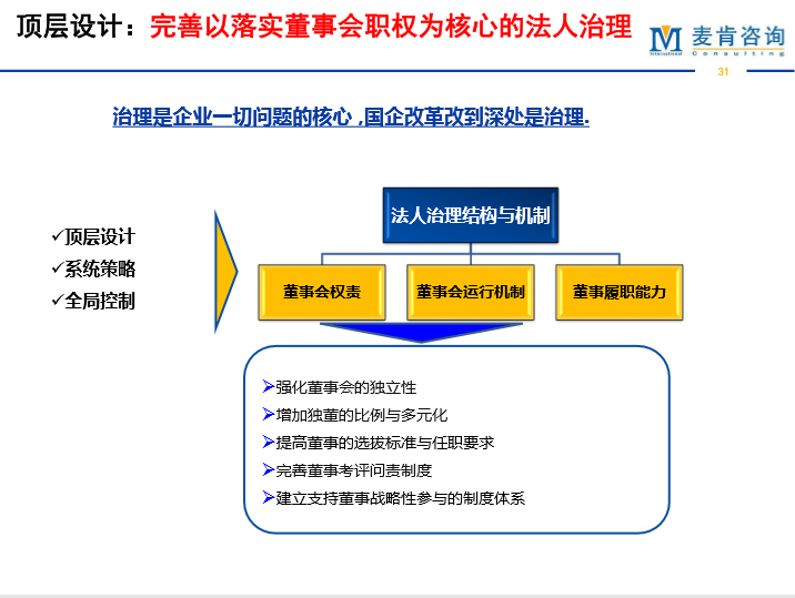 &#24320;&#20113;&#32593;&#39029;&#29256;