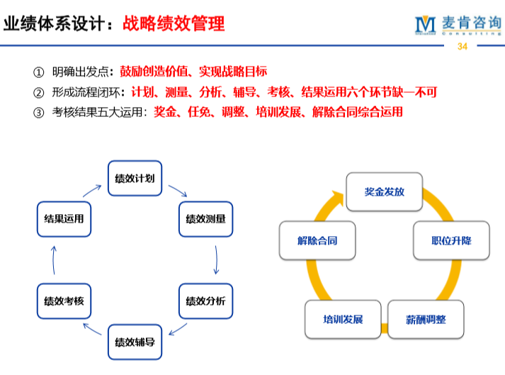 &#24320;&#20113;&#32593;&#39029;&#29256;