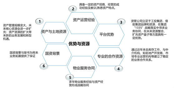 &#24320;&#20113;&#32593;&#39029;&#29256;