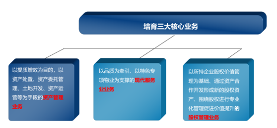 &#24320;&#20113;&#32593;&#39029;&#29256;