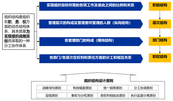 &#24320;&#20113;&#32593;&#39029;&#29256;