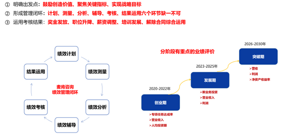 &#24320;&#20113;&#32593;&#39029;&#29256;