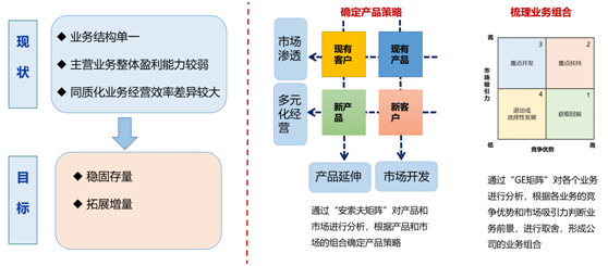 &#24320;&#20113;&#32593;&#39029;&#29256;