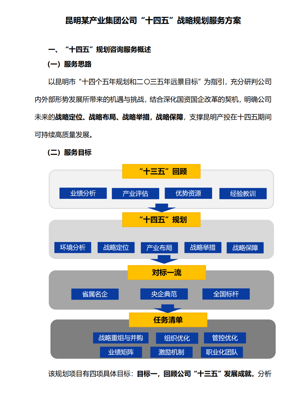 &#24320;&#20113;&#32593;&#39029;&#29256;