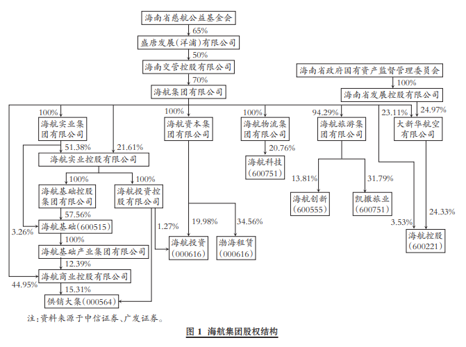 &#24320;&#20113;&#32593;&#39029;&#29256;