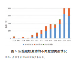 &#24320;&#20113;&#32593;&#39029;&#29256;
