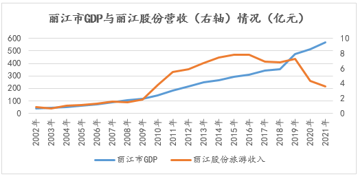 &#24320;&#20113;&#32593;&#39029;&#29256;
