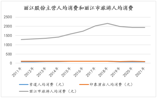 &#24320;&#20113;&#32593;&#39029;&#29256;