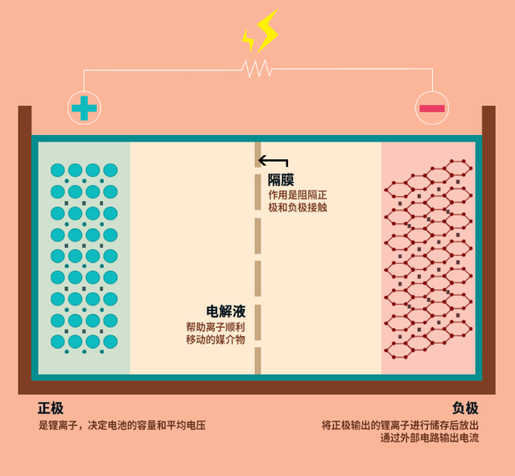 &#24320;&#20113;&#32593;&#39029;&#29256;