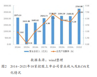 &#24320;&#20113;&#32593;&#39029;&#29256;