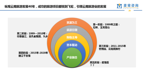 &#24320;&#20113;&#32593;&#39029;&#29256;