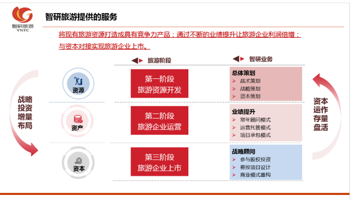 &#24320;&#20113;&#32593;&#39029;&#29256;