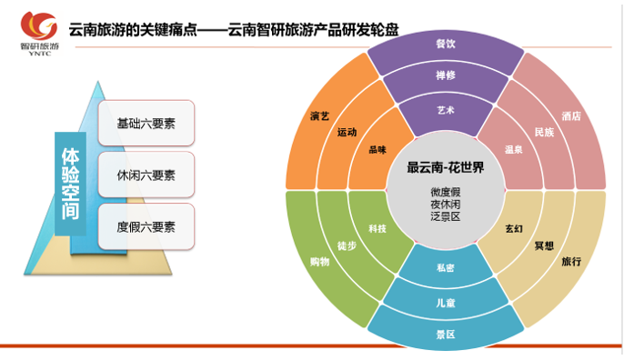 &#24320;&#20113;&#32593;&#39029;&#29256;