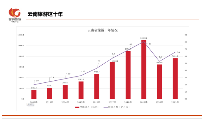 &#24320;&#20113;&#32593;&#39029;&#29256;