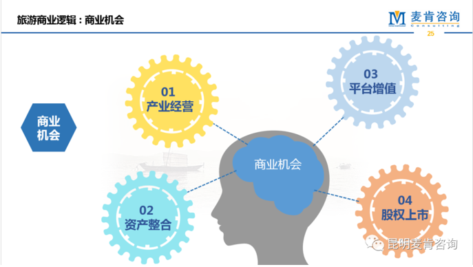 &#24320;&#20113;&#32593;&#39029;&#29256;