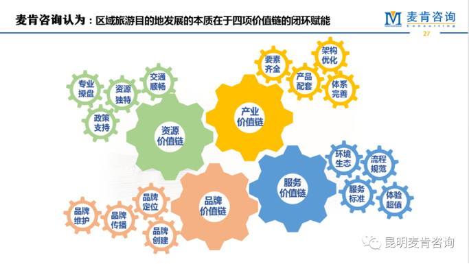 &#24320;&#20113;&#32593;&#39029;&#29256;