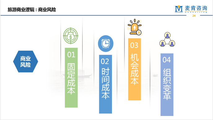 &#24320;&#20113;&#32593;&#39029;&#29256;