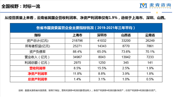 &#24320;&#20113;&#32593;&#39029;&#29256;