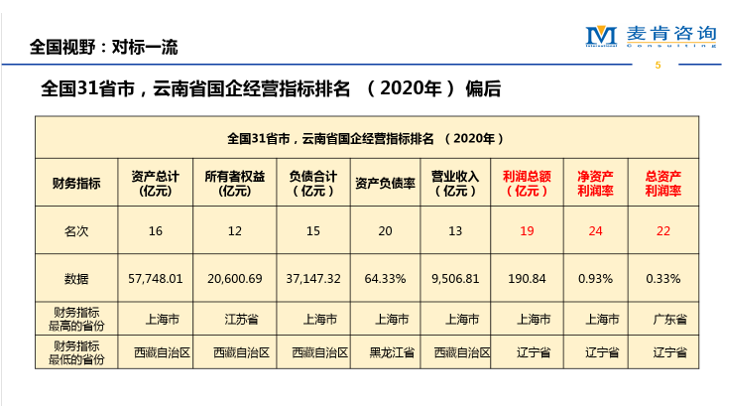 &#24320;&#20113;&#32593;&#39029;&#29256;