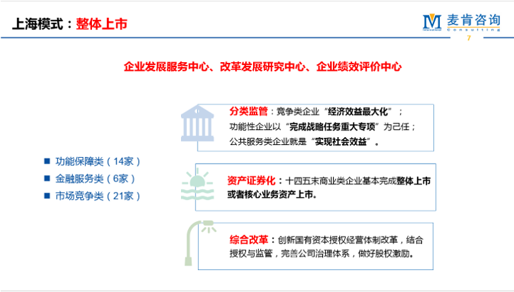 &#24320;&#20113;&#32593;&#39029;&#29256;