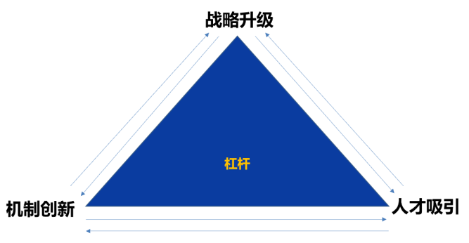 &#24320;&#20113;&#32593;&#39029;&#29256;