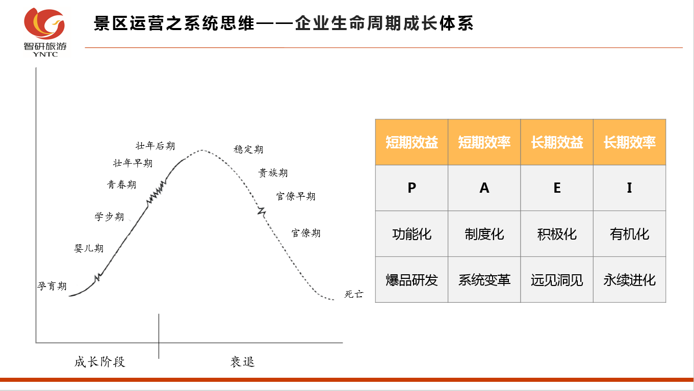 &#24320;&#20113;&#32593;&#39029;&#29256;