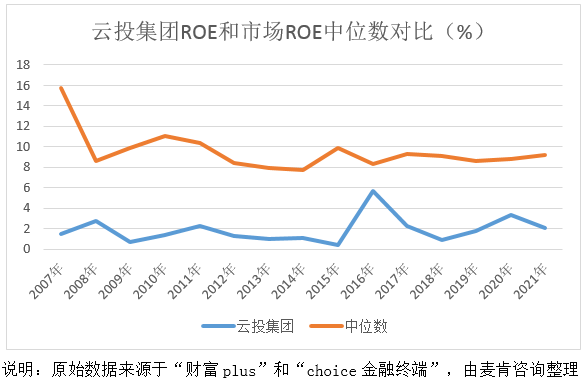 &#24320;&#20113;&#32593;&#39029;&#29256;