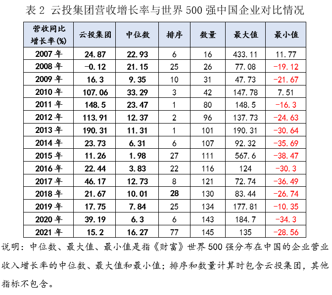 &#24320;&#20113;&#32593;&#39029;&#29256;
