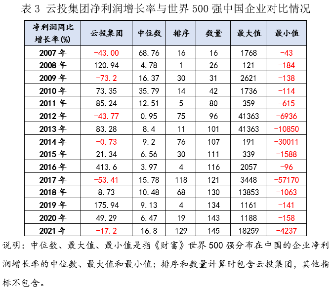 &#24320;&#20113;&#32593;&#39029;&#29256;