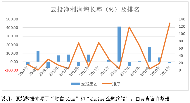 &#24320;&#20113;&#32593;&#39029;&#29256;