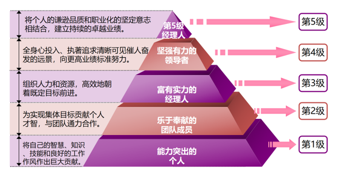 &#24320;&#20113;&#32593;&#39029;&#29256;