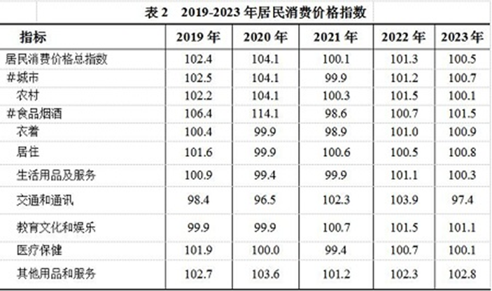 &#24320;&#20113;&#32593;&#39029;&#29256;