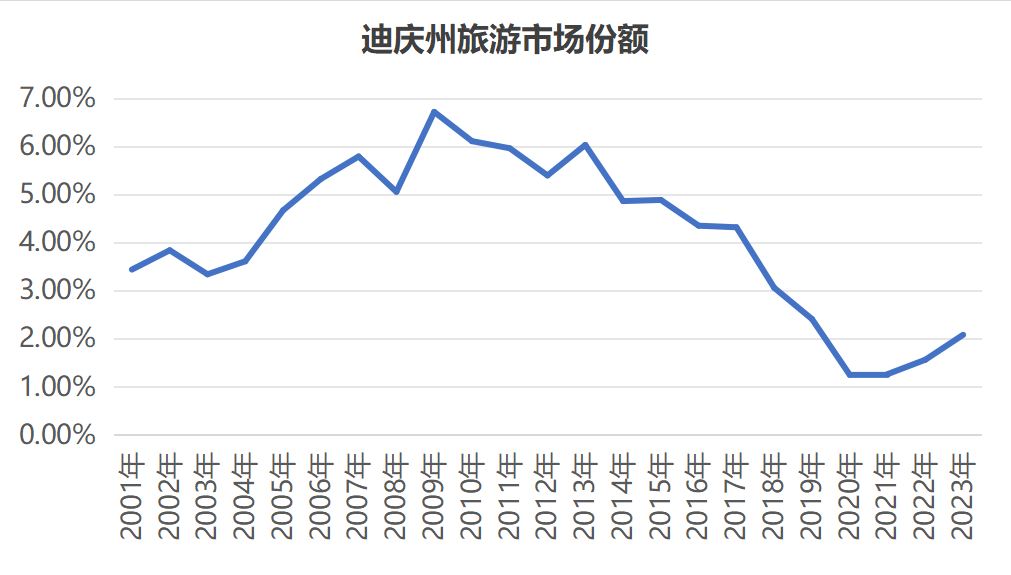 &#24320;&#20113;&#32593;&#39029;&#29256;