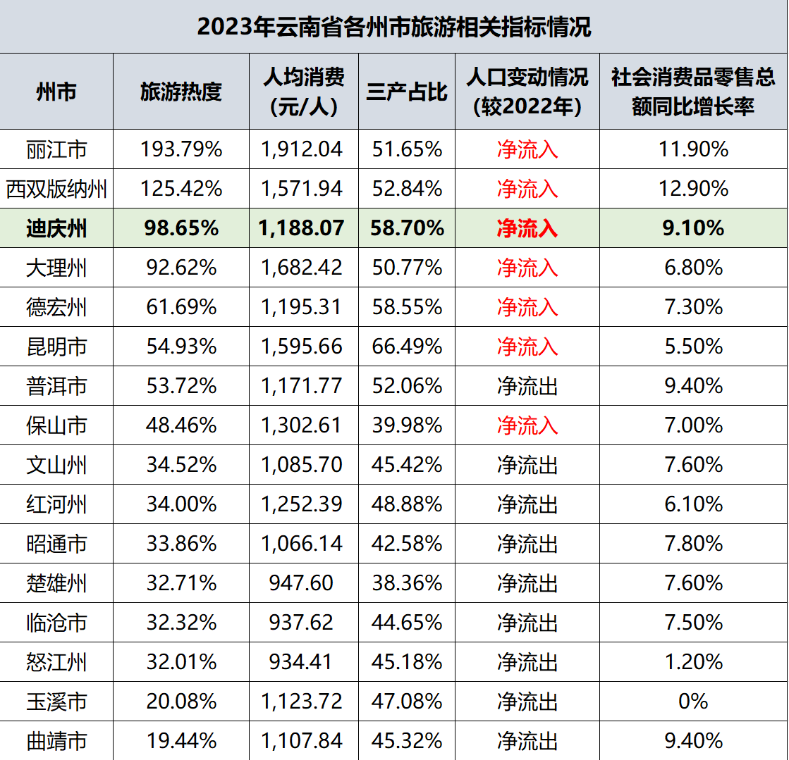 &#24320;&#20113;&#32593;&#39029;&#29256;