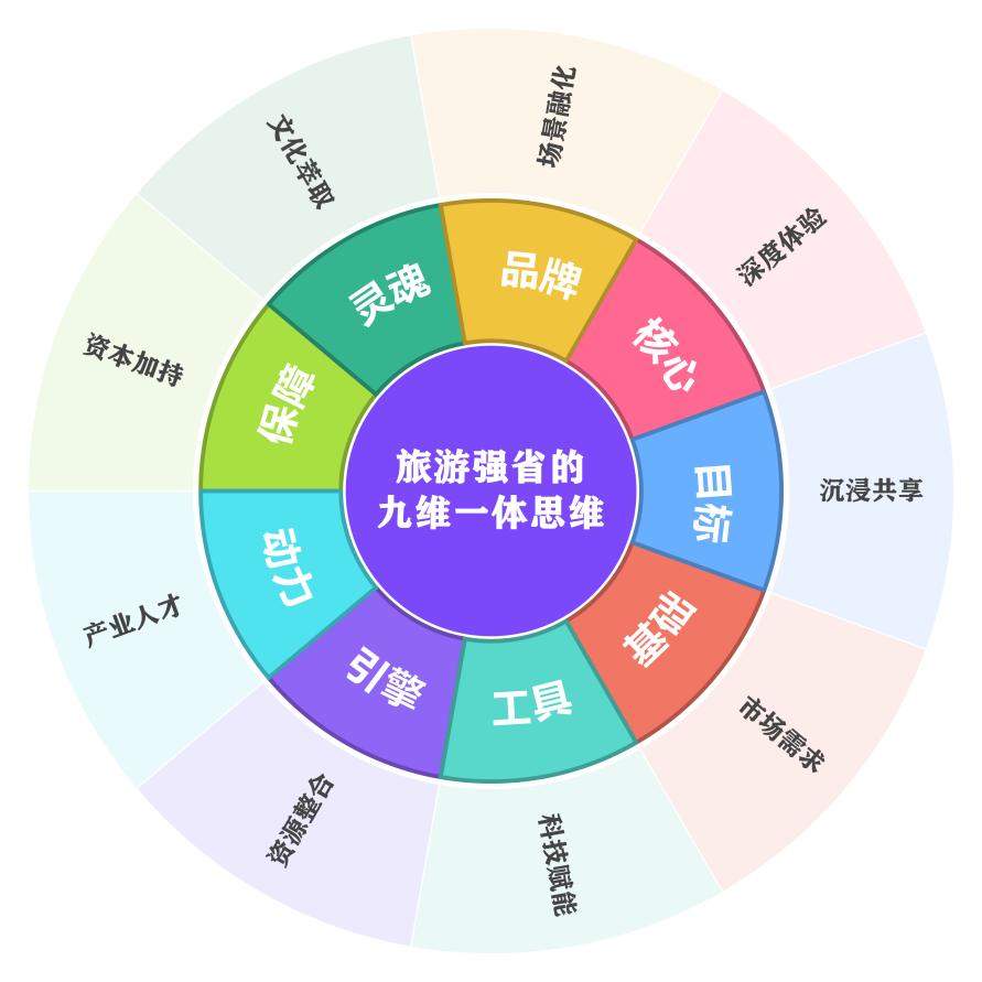 &#24320;&#20113;&#32593;&#39029;&#29256;
